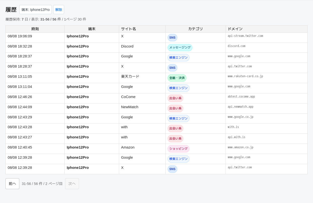時刻、端末、サイト名、ドメインが並ぶLAN Monitorの履歴画面