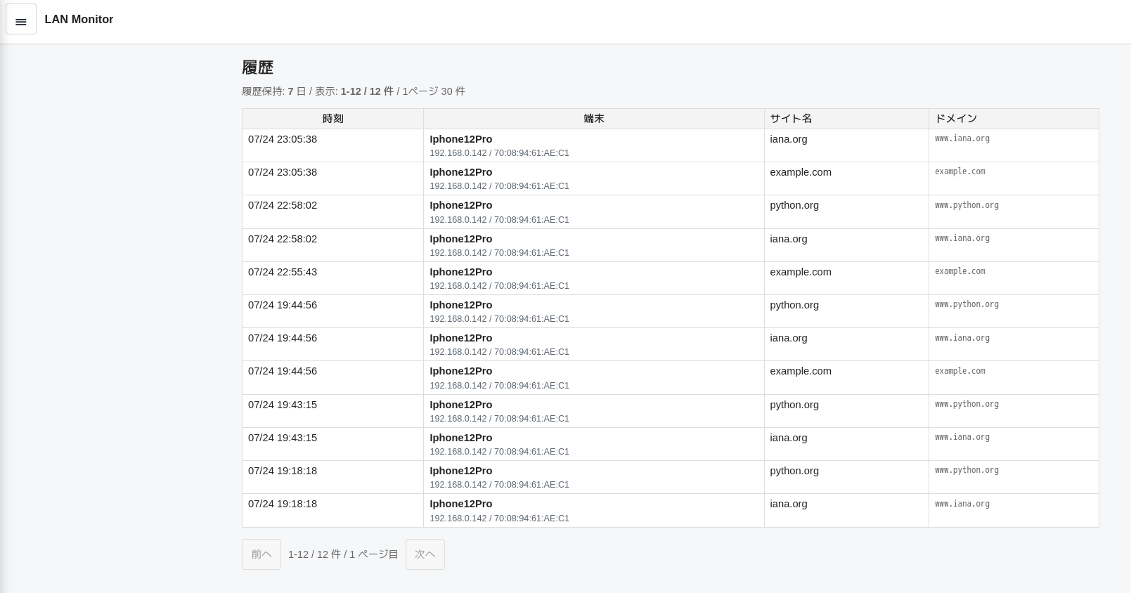 LAN Monitorの履歴画面。iPhone12Proのアクセス履歴として、時刻、端末、サイト名、ドメインが一覧で表示されている。